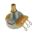 Potentiometers